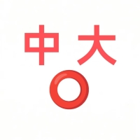 高端奢侈群
